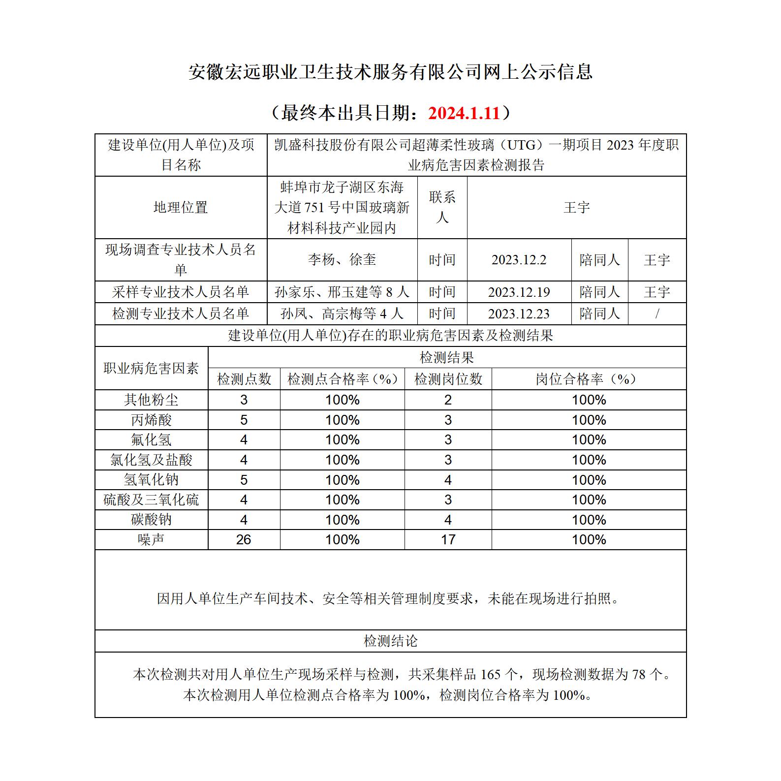 2024.1.11-凱盛UTG項目檢測網(wǎng)上公示-李楊_01.jpg
