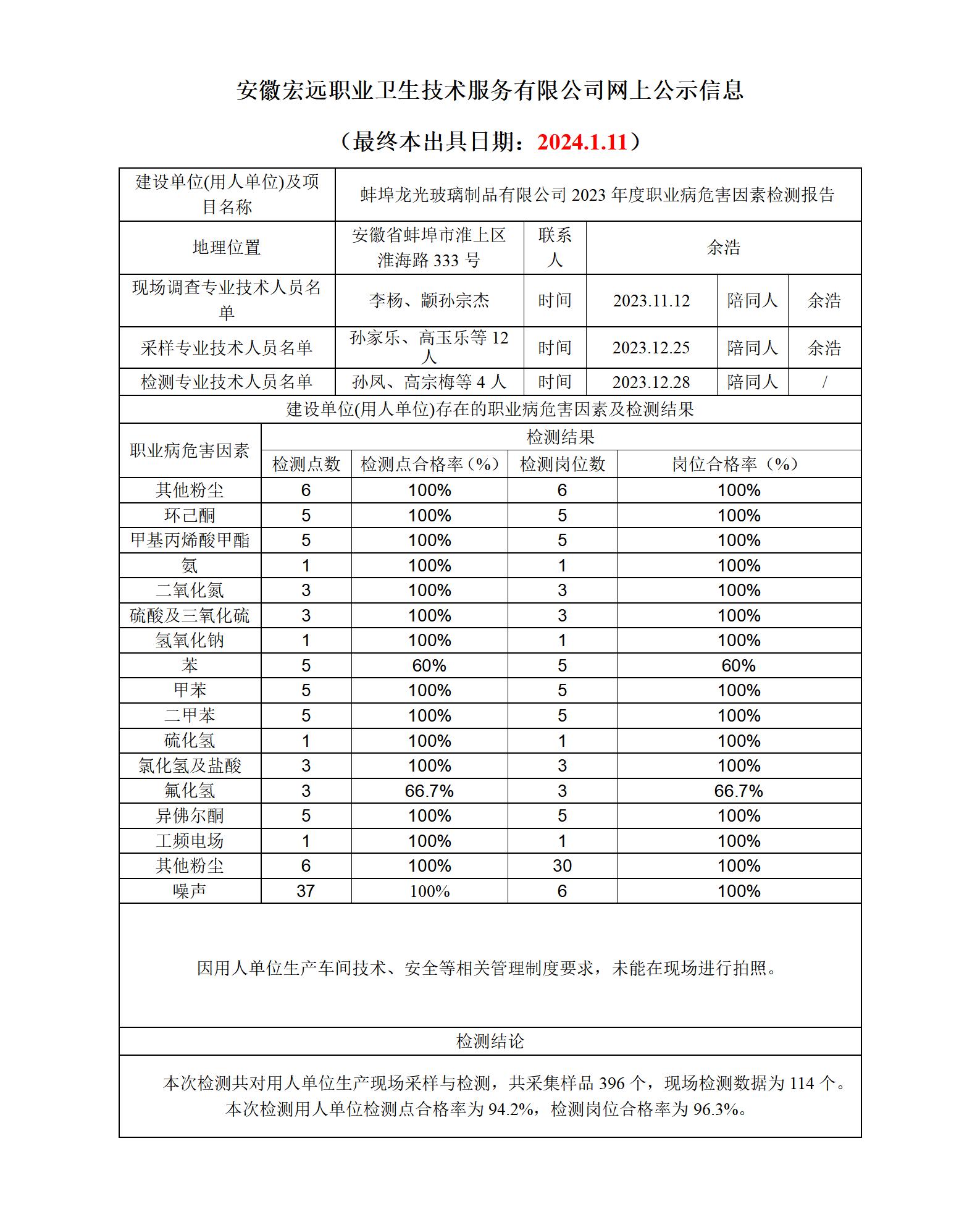 2024.1.11-龍光玻璃檢測(cè)網(wǎng)上公示-李楊1_01.jpg