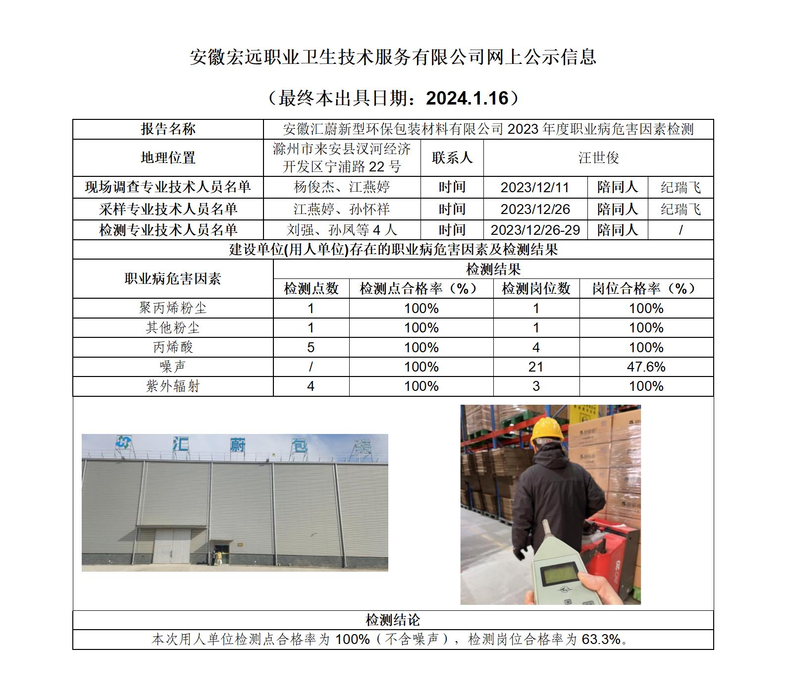 2024.1.16 23JC225 安徽匯蔚包裝 網上公示信息_01.jpg