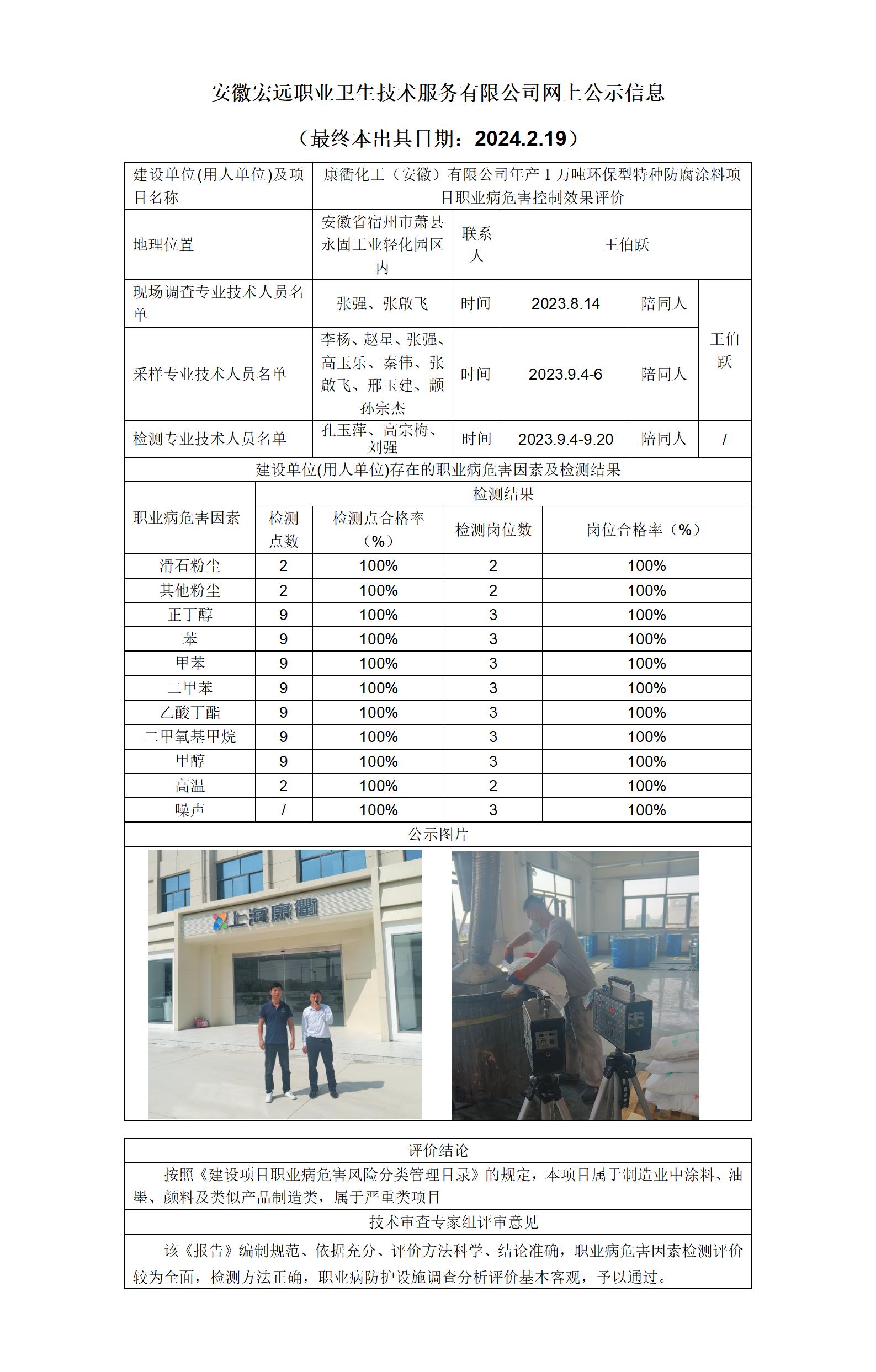2024.2.19宿州康衢控評(píng)-網(wǎng)上公示(1)_01.jpg