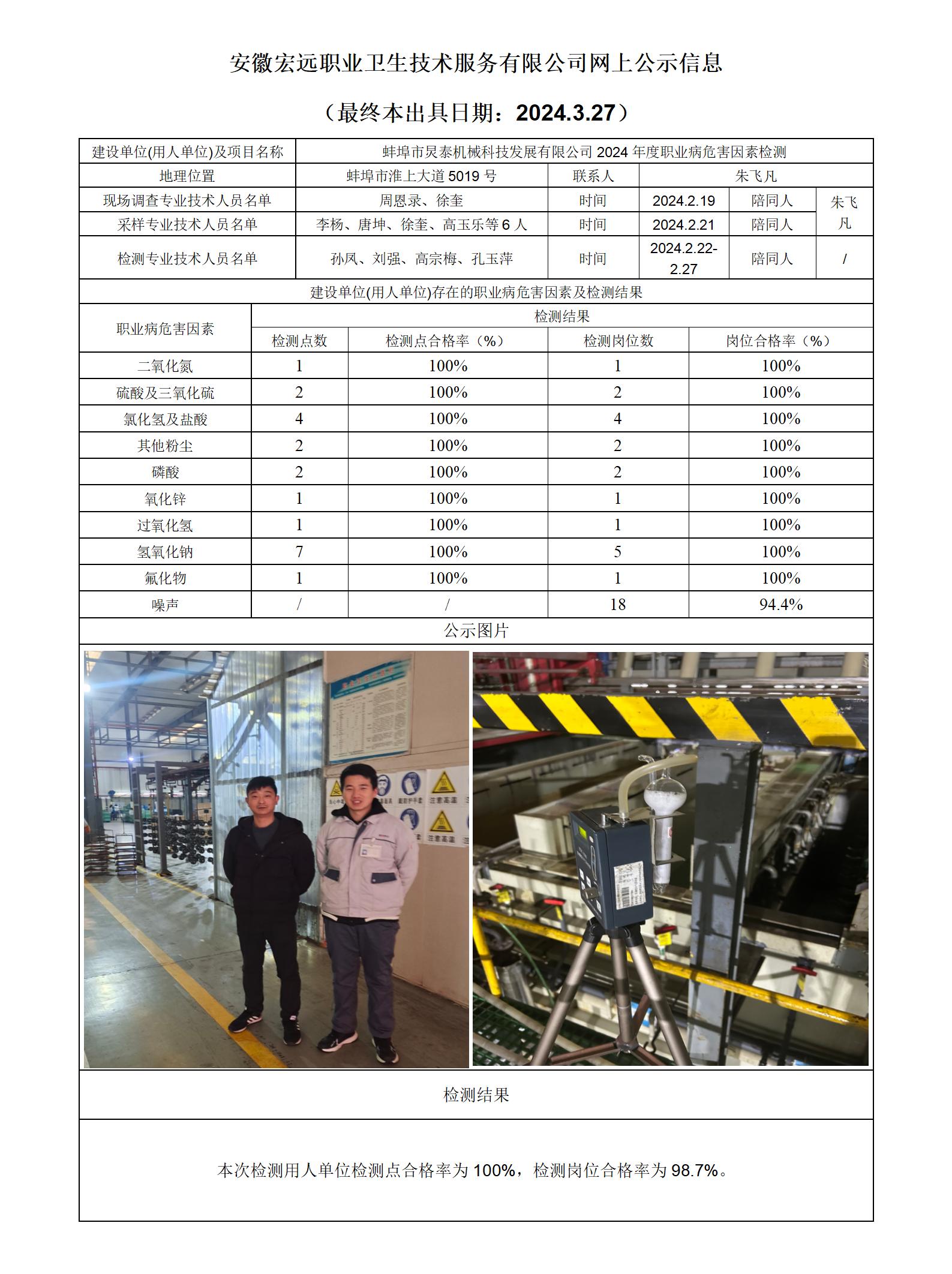24JC008淮上區炅泰機械檢測網上公示-(最終本出具日期：2024.3.27）_01.jpg