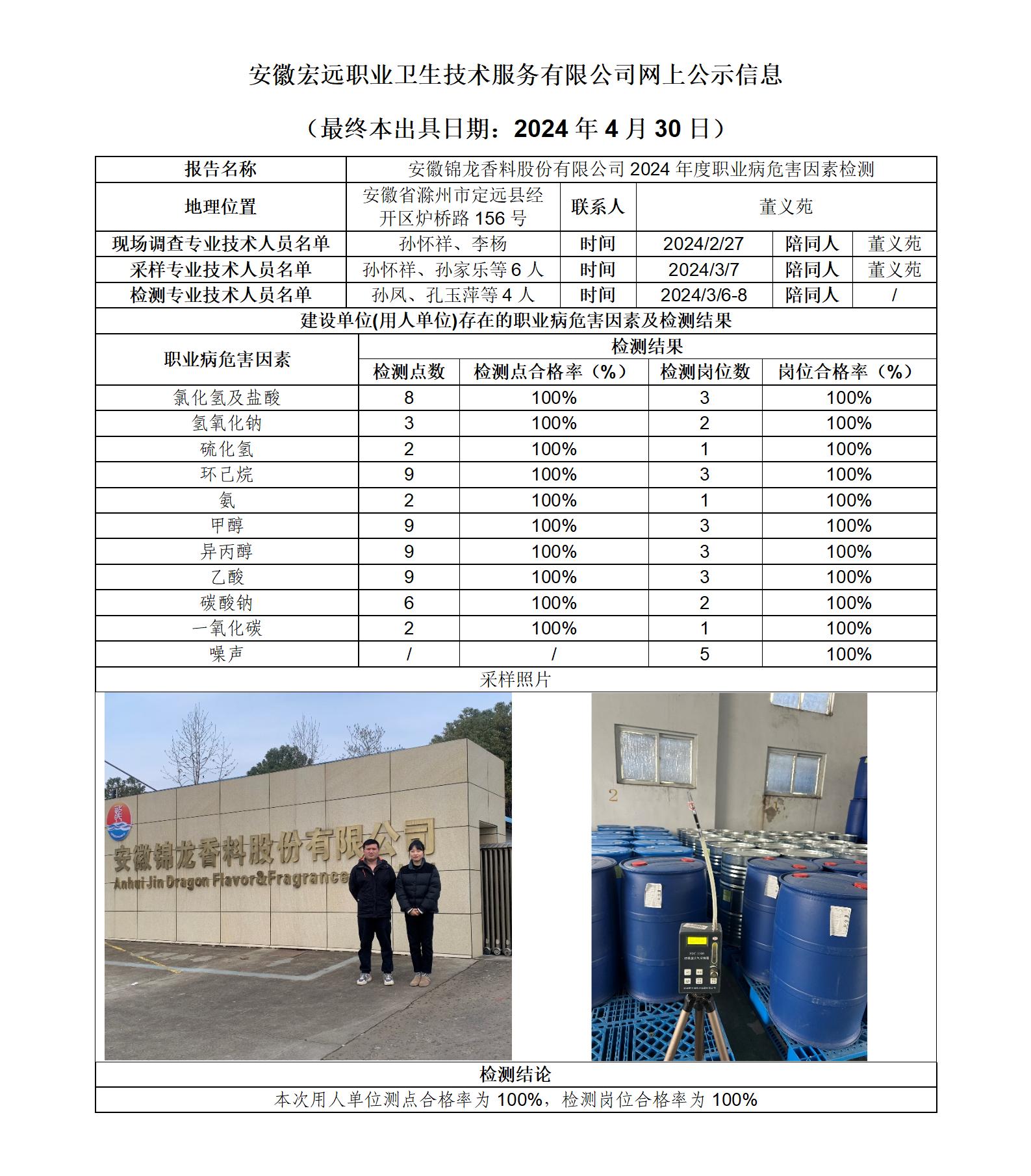 24JC013 錦龍香料 網(wǎng)上公示信息_01.jpg