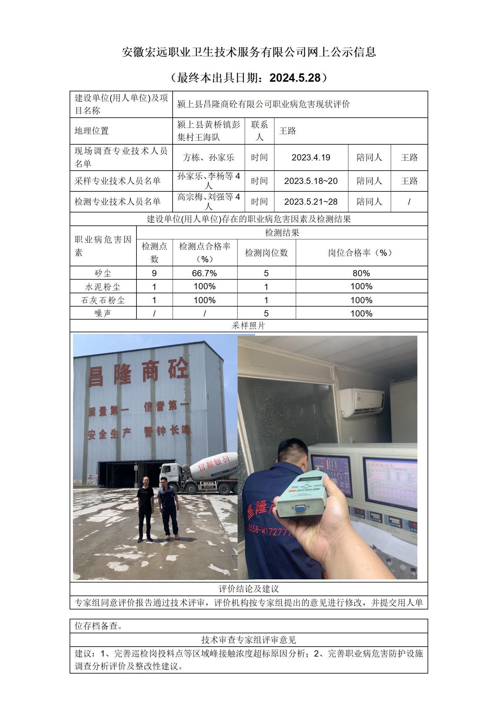 24XP007  潁上縣 昌隆商砼 現(xiàn)狀  網(wǎng)上公示_01.jpg