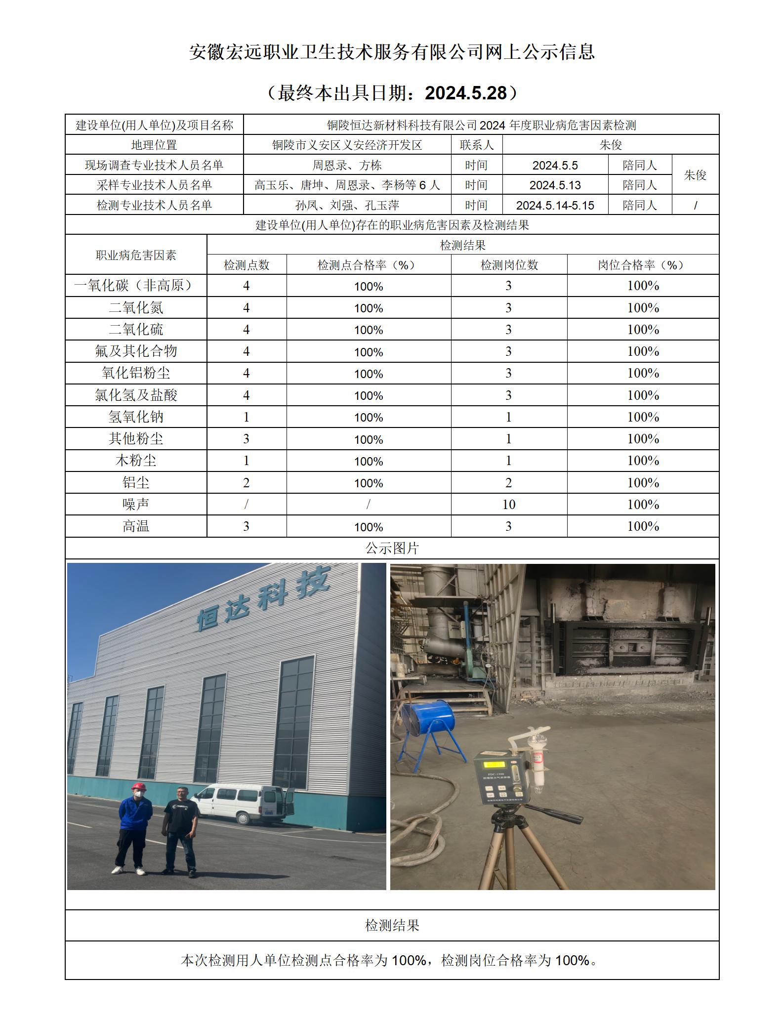 24JC040銅陵恒達新材料檢測網上公示-(最終本出具日期：2024.5.28）_01.jpg
