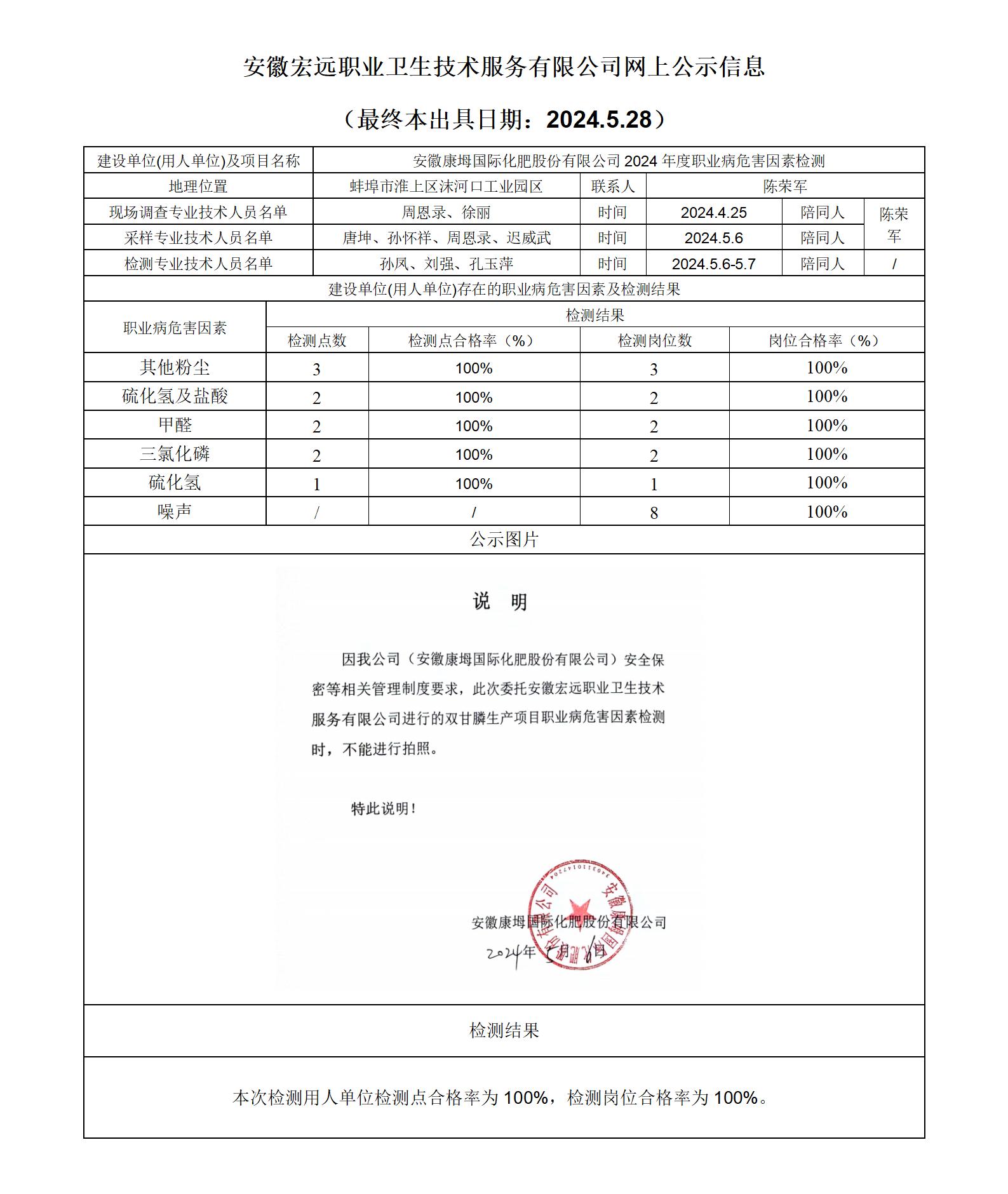 24JC037沫河口康坶化肥檢測(cè)網(wǎng)上公示-(最終本出具日期：2024.5.28）_01.jpg