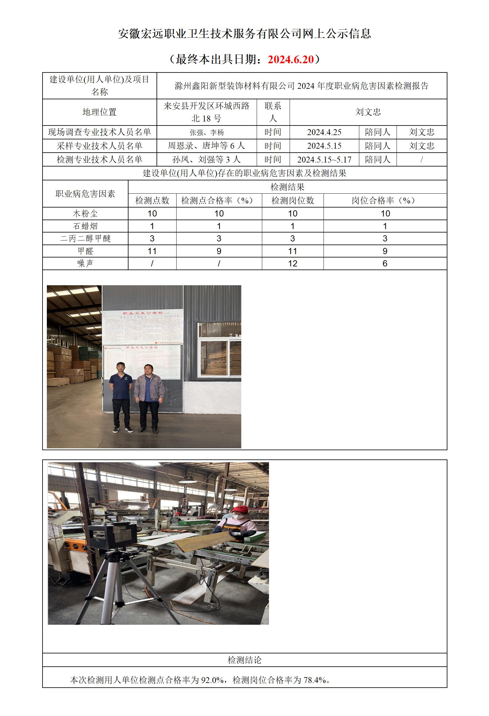 2024.6.20 24JC047 滁州鑫陽 年度檢測網上公示_01.jpg