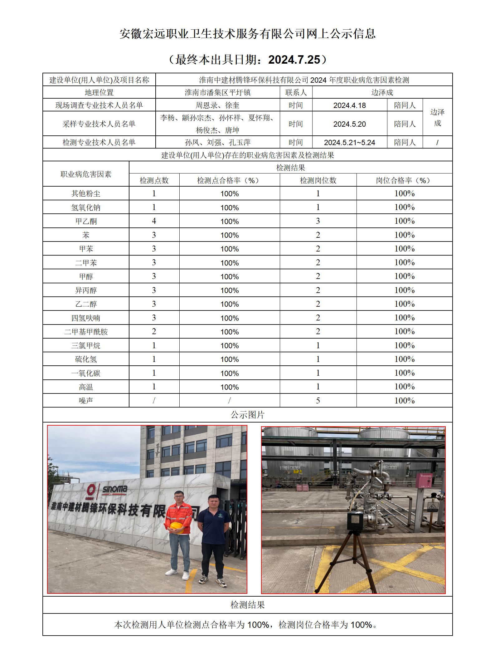 24JC058淮南中建材騰鋒環保檢測網上公示-(最終本出具日期：2024.7.25）_01.jpg