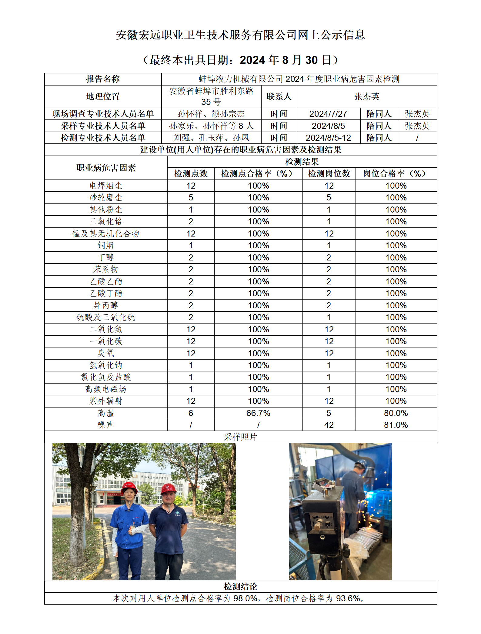 8.30 24JC078 蚌埠液力機(jī)械 網(wǎng)上公示信息_01.png