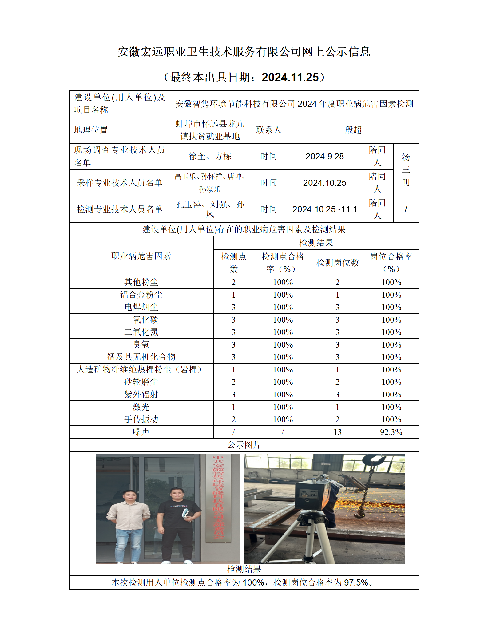 24JC117 智雋環保  2024年檢測-網上公示-(最終本出具日期：2024.11.25)_01.png