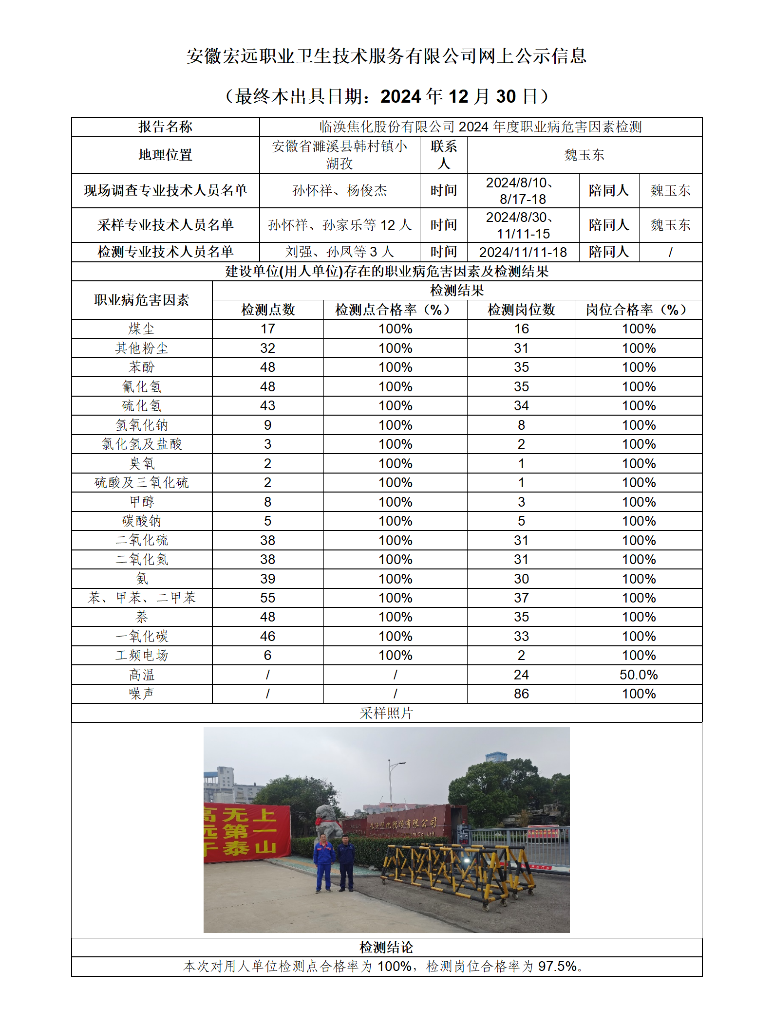 24JC139 淮北臨渙焦化 年度檢測(cè) 網(wǎng)上公示（最終本出具日期：2024.12.30）_01.png